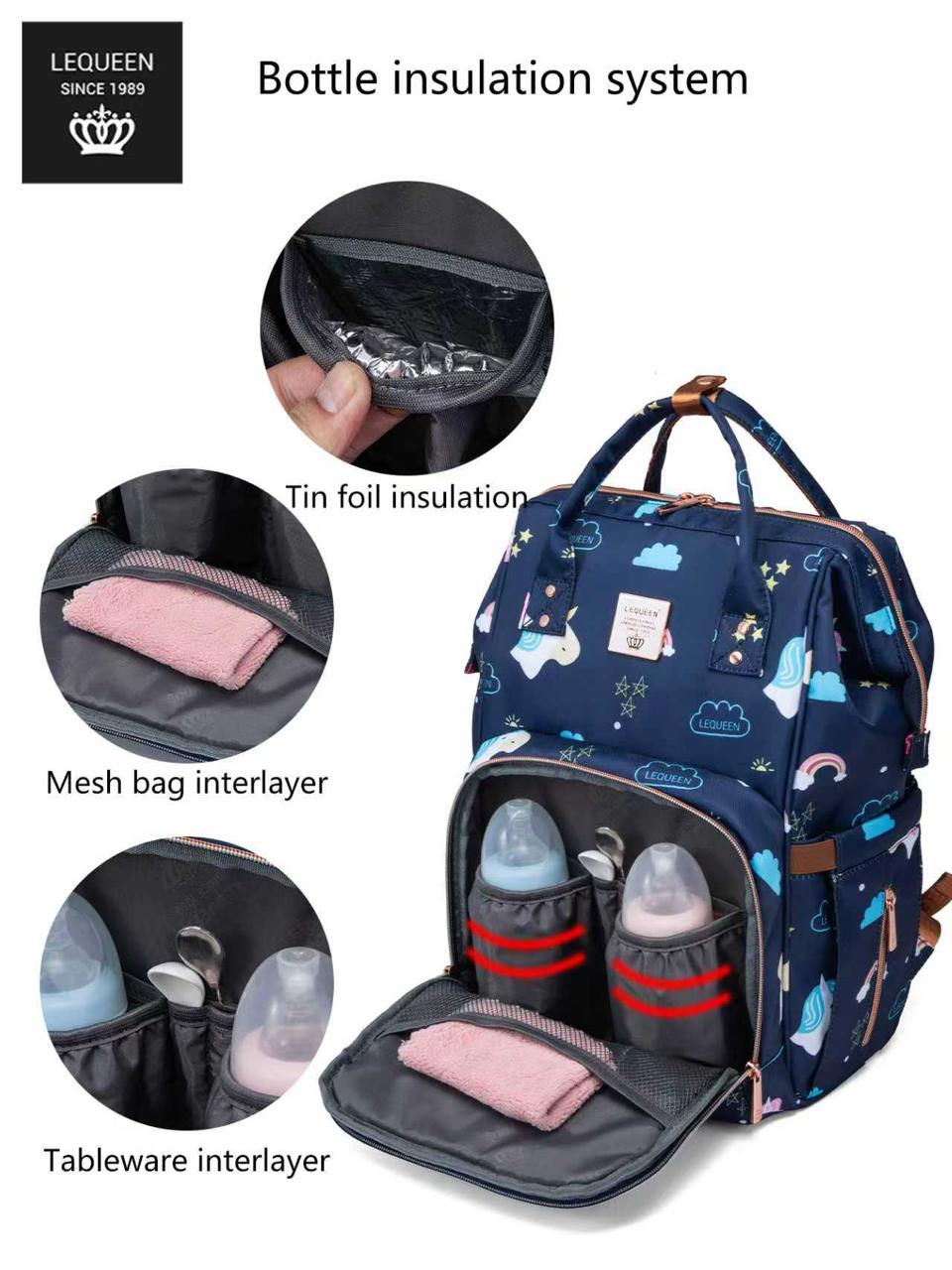 LEQUEEN Gen 8 Classic Diaper Backpack - Navy Cloud Print